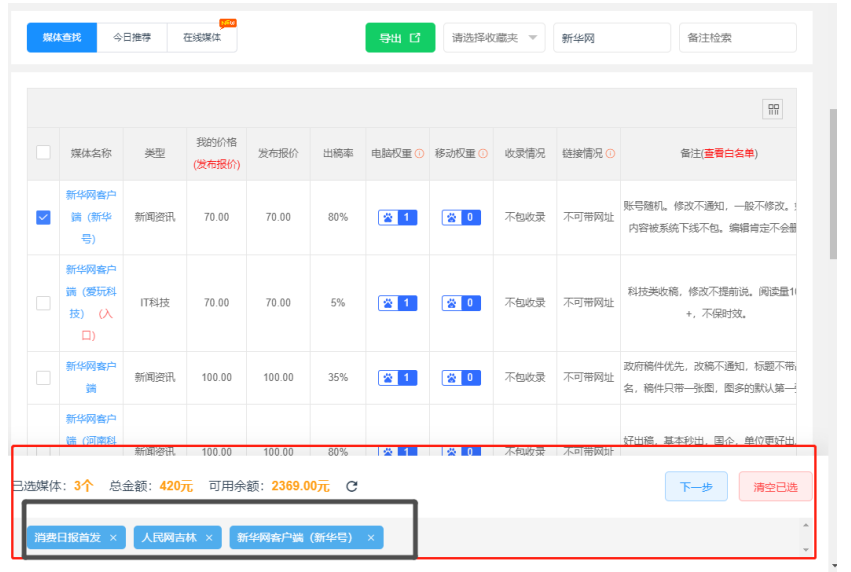 2023媒体管家PR发布-新闻发布软文发稿操作流程(图5)