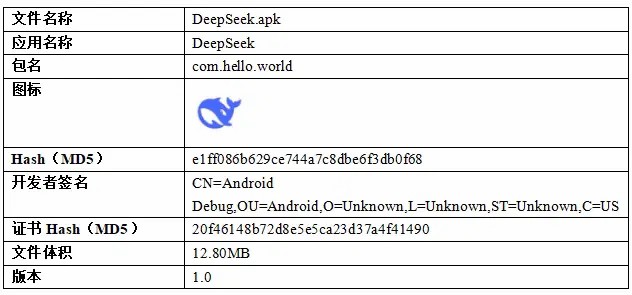 仿冒DeepSeek的手机木马病毒被捕获 相关部门提示(图3)