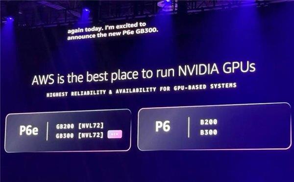 亚马逊下一代芯片即将登场 微美全息加码AI算力竞赛挖掘增长空间(图3) 亚马逊下一代芯片即将登场 微美全息加码AI算力竞赛挖掘增长空间(图3)