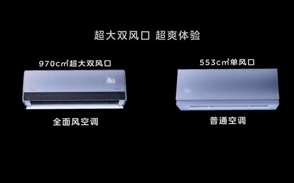 为何“空气超跑”美的美家·全面风空调能成爆款  这届年轻人信奉“性能为王  体验至上”(图2)