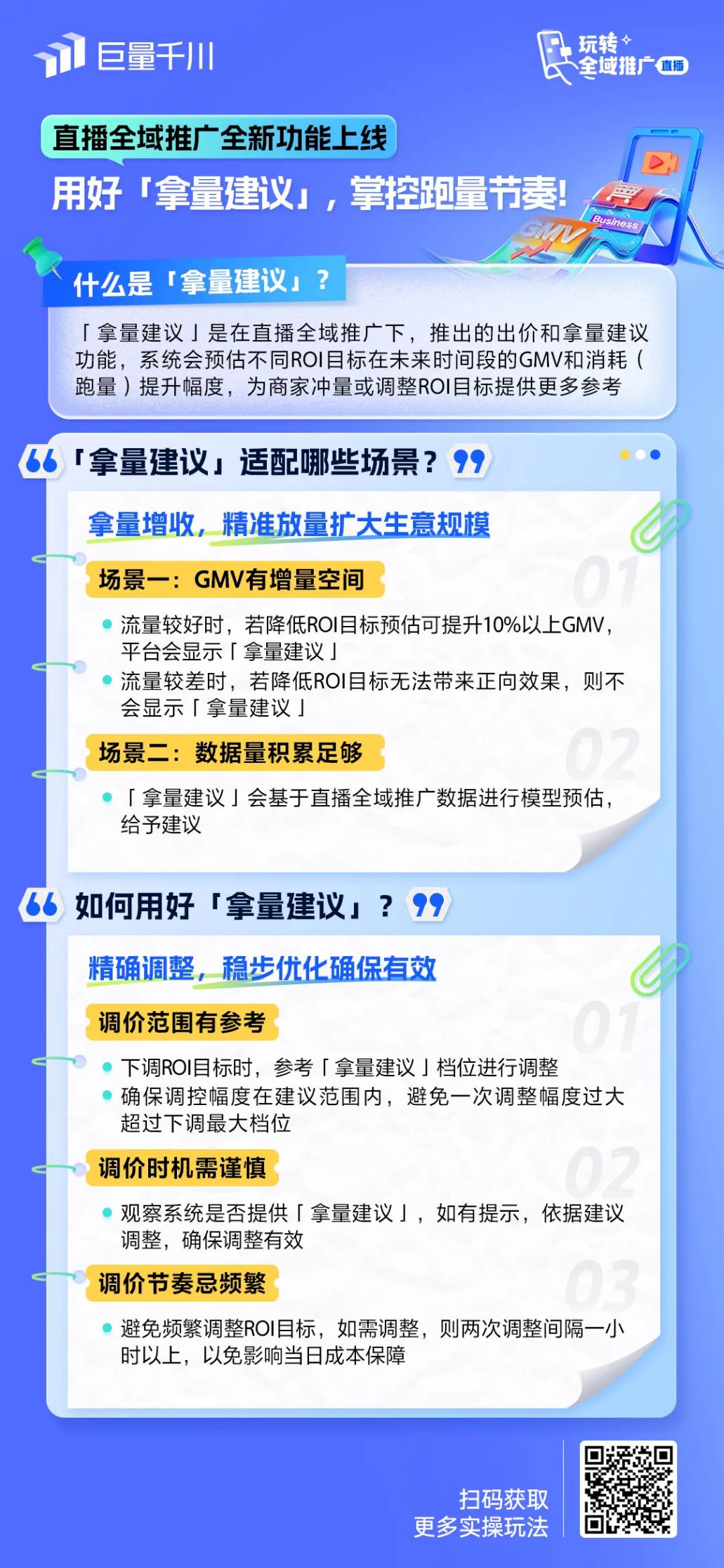 1725875367806908.jpg 「直播全域推广」跑量能力全新升级,助力商家获得确定性生意增长(图2)