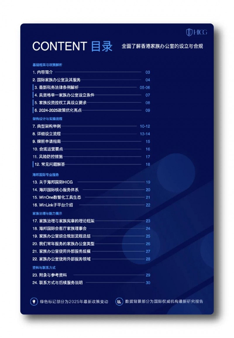 海邦国际发布《2026香港家族办公室税务法律最新条例与详细设立操作指南》，助力家族办公室在港发展(图3)